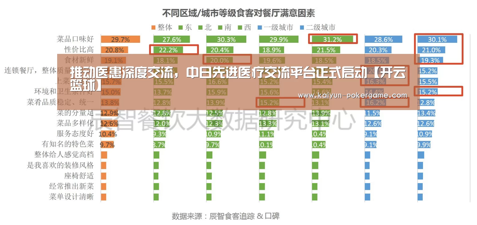 开云篮球