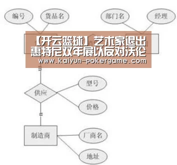 【开云篮球】艺术家退出惠特尼双年展以反对沃伦·坎德斯(图1) 开云体育