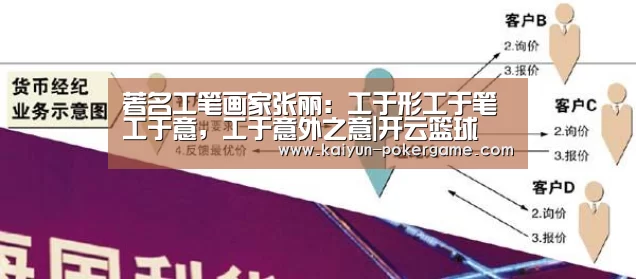 著名工笔画家张丽:工于形工于笔工于意,工于意外之意|开云篮球(图1) 开云赛事