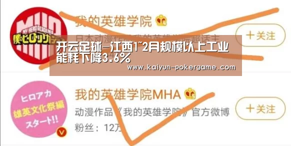 开云体育